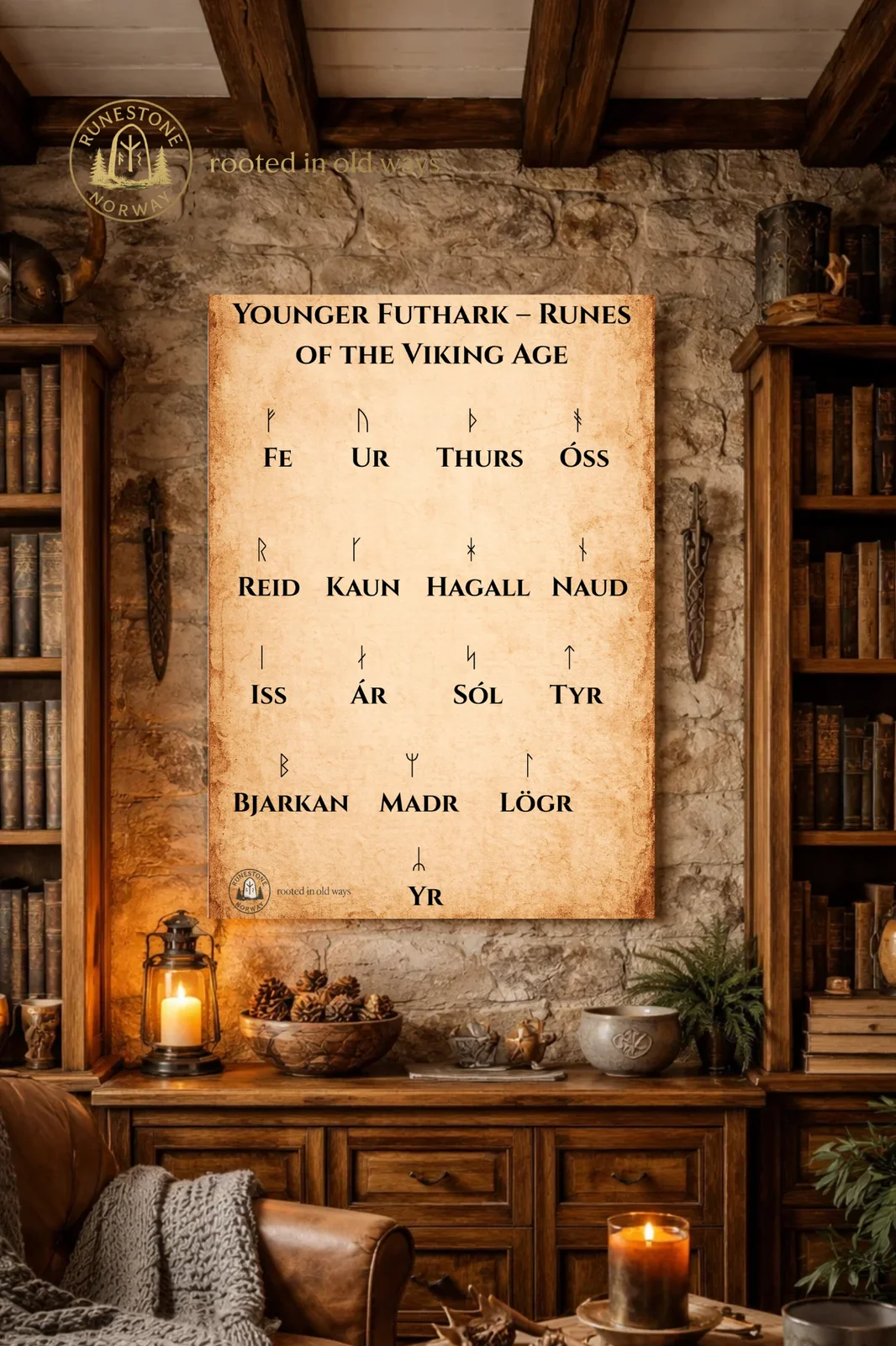 Elder Futhark — Runes of the Viking Age chart with all 24 rune names