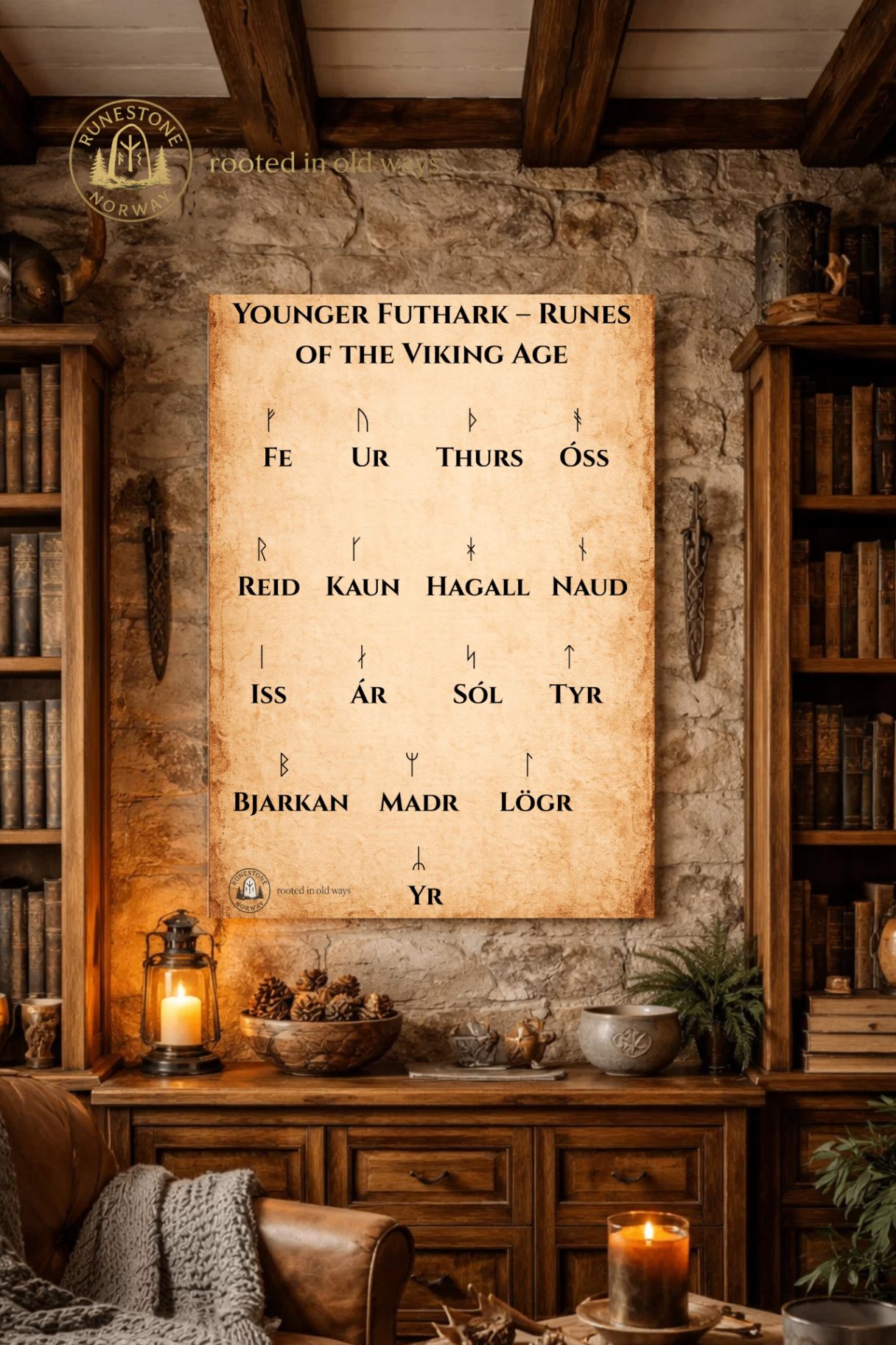 Rune Alphabet